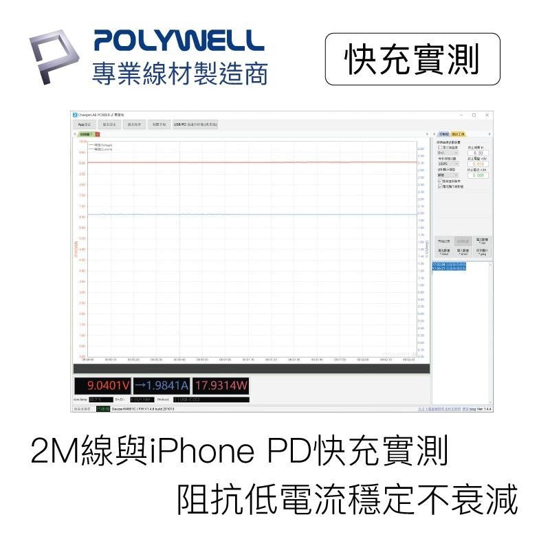 iPhone 充電線 14 13 12 11 Lightning 蘋果充電線 Type-C 充電線 商品展示圖 6