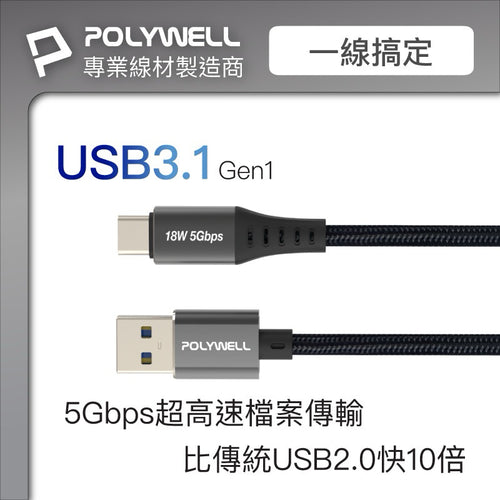 iPhone 17 16 15 充電線 USB3.1 Type-C 支援carplay 商品展示圖 2