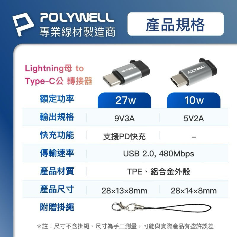 Type-C To Lightning母 蘋果充電線轉接器 商品展示圖 8