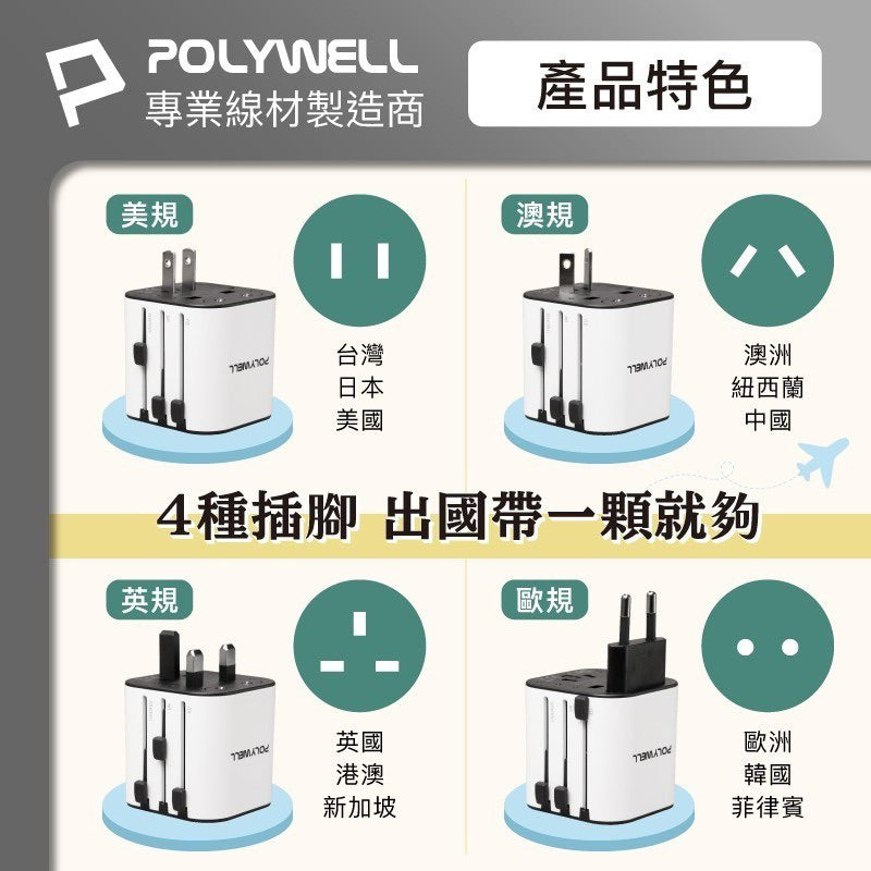 多國旅行充電器 轉接頭 二合一 Type-C+雙USB-A充電器 萬國充 商品展示圖 4