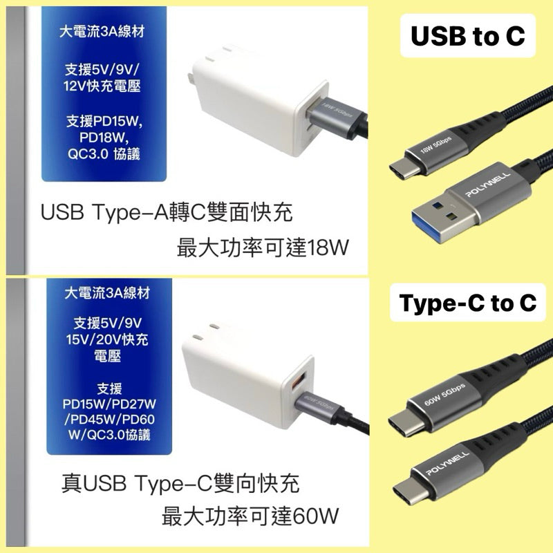 iPhone 17 16 15 充電線 USB3.1 Type-C 支援carplay 商品展示圖 3