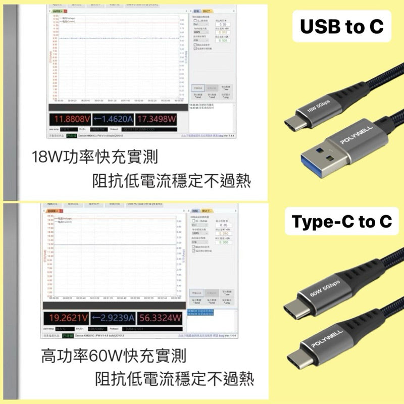 iPhone 17 16 15 充電線 USB3.1 Type-C 支援carplay 商品展示圖 5